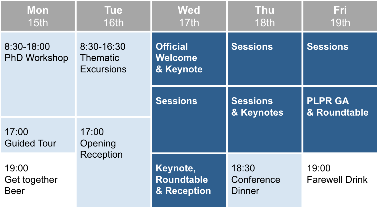 Programm der Konferenz