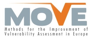 Logo des Projekts MOVE