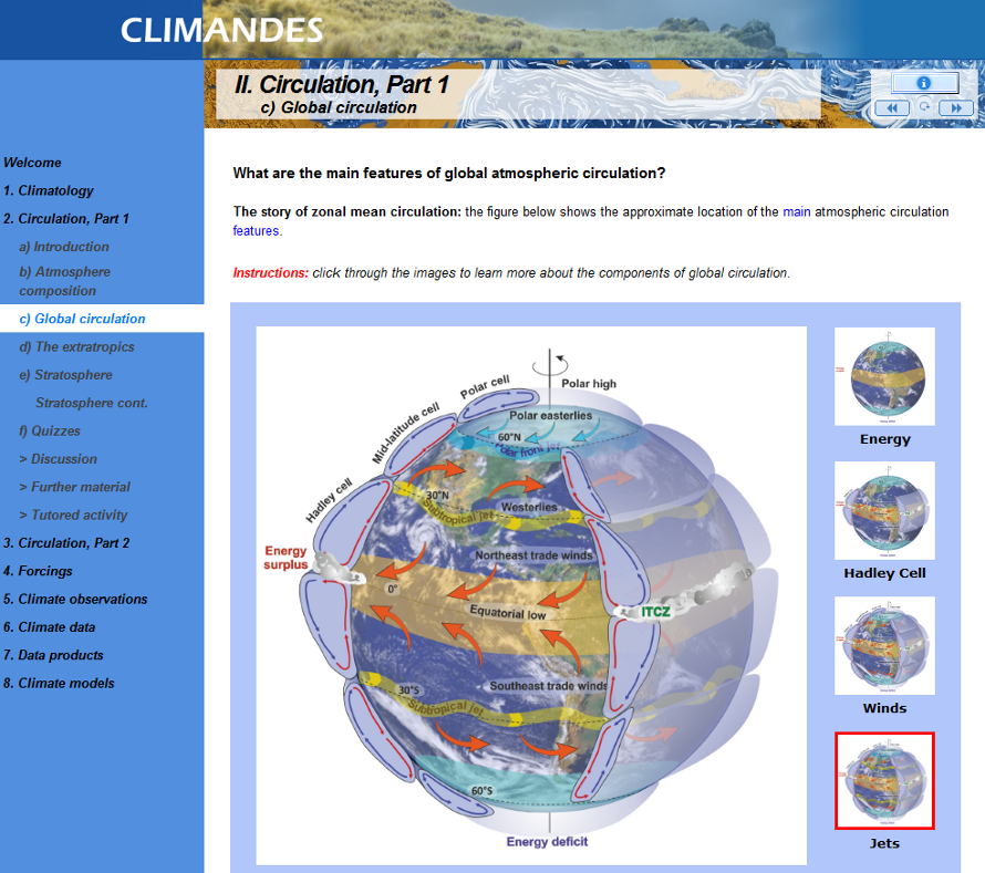 CLIMANDES E-learnig course