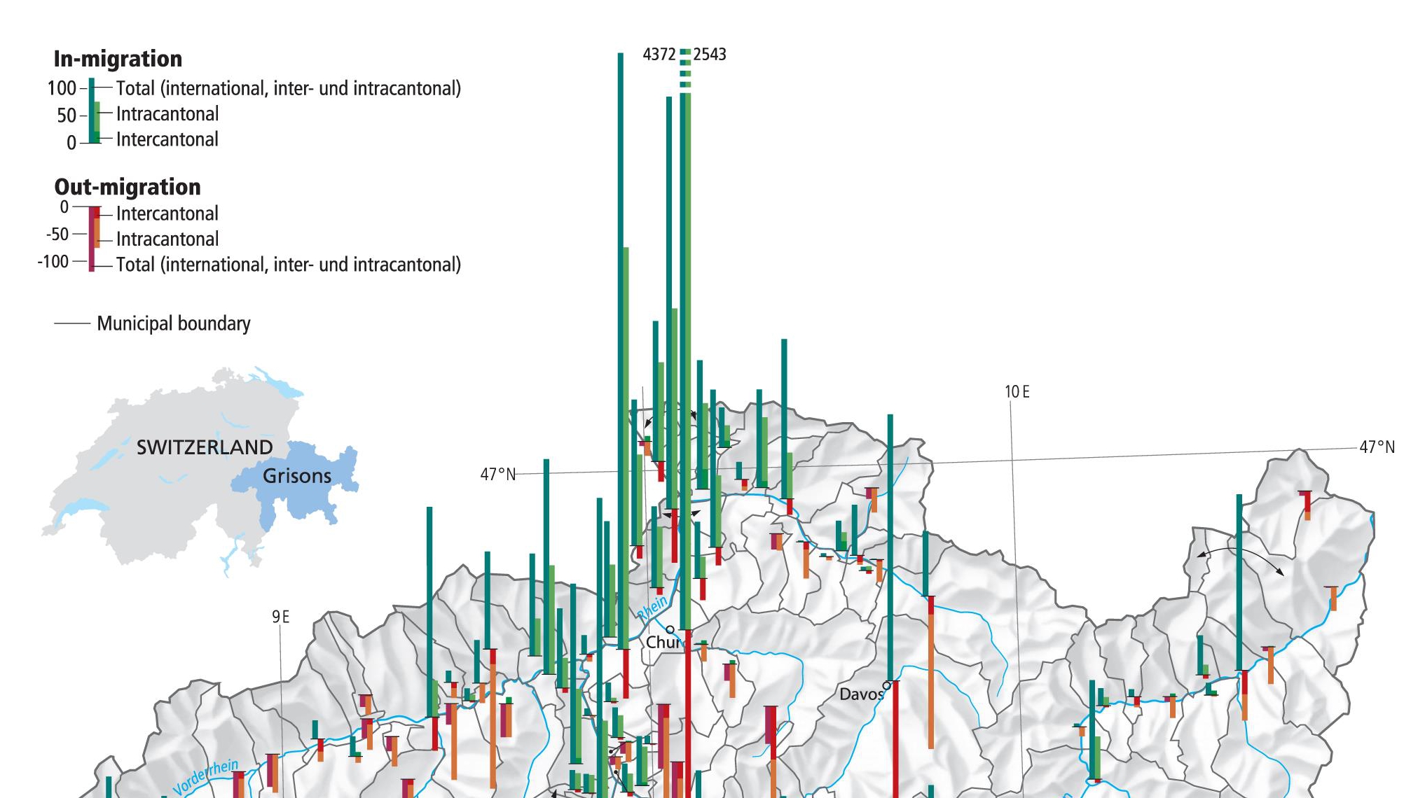 In- and out-migration, Canton of Grisons, 2000–2012